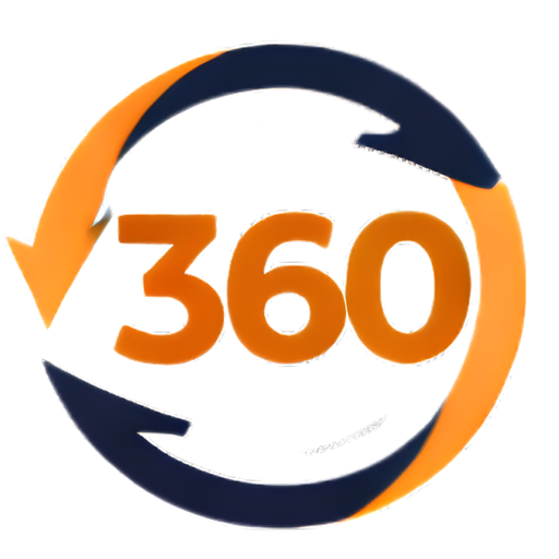 Resolução 360